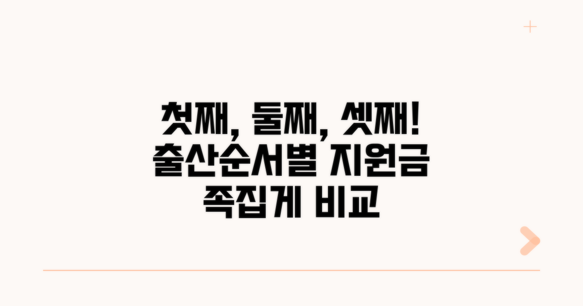 출산순서별 지원금 꼼꼼 비교
