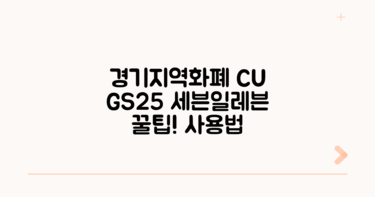 CU GS25 세븐일레븐 경기지역화폐 사용법