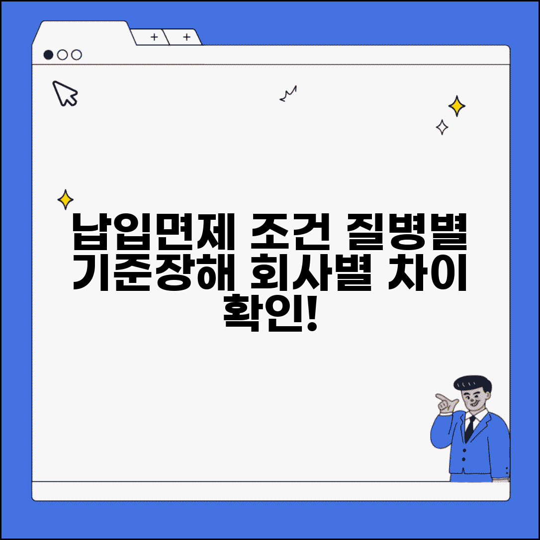 납입면제 조건 상세해설 | 질병별 기준 | 장해 등급 | 진단 요건 | 회사별 차이 | 확인법