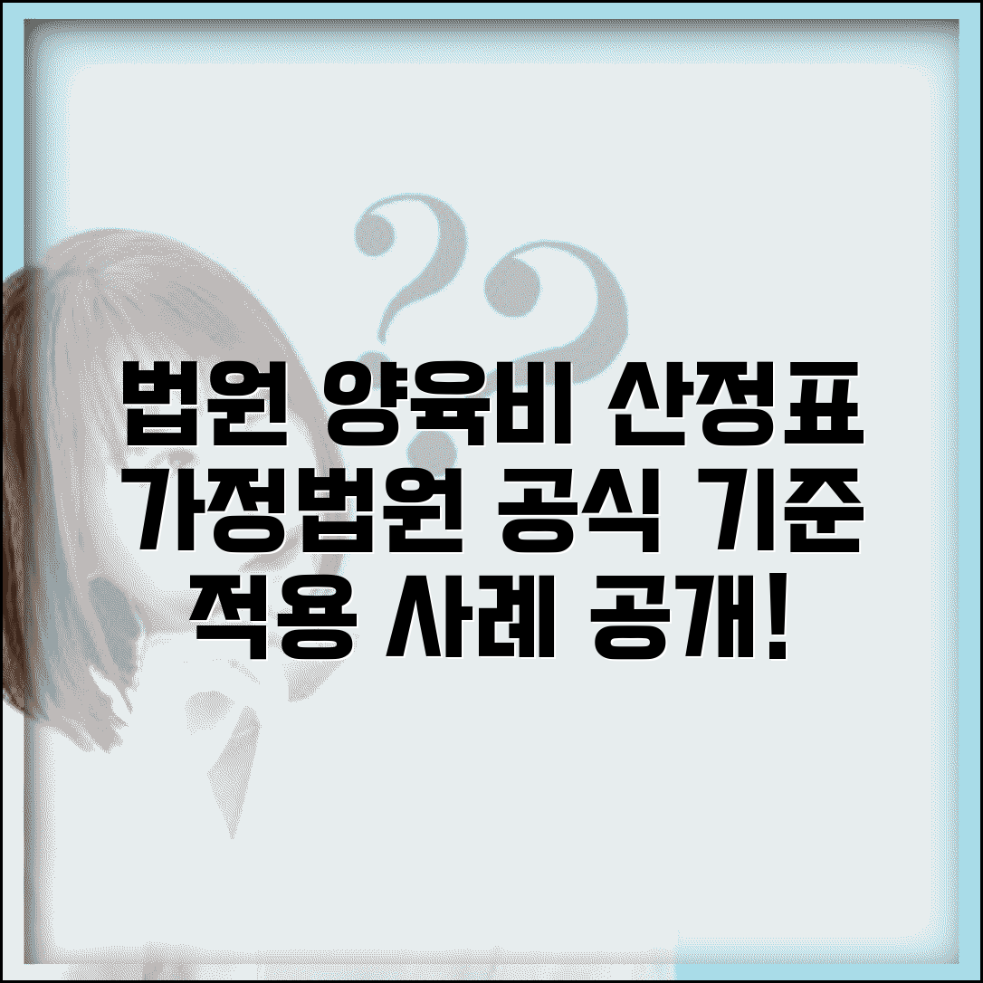 양육비 산정 기준표 가정법원 | 법원 공식 사용 양육비 산정표와 적용 사례