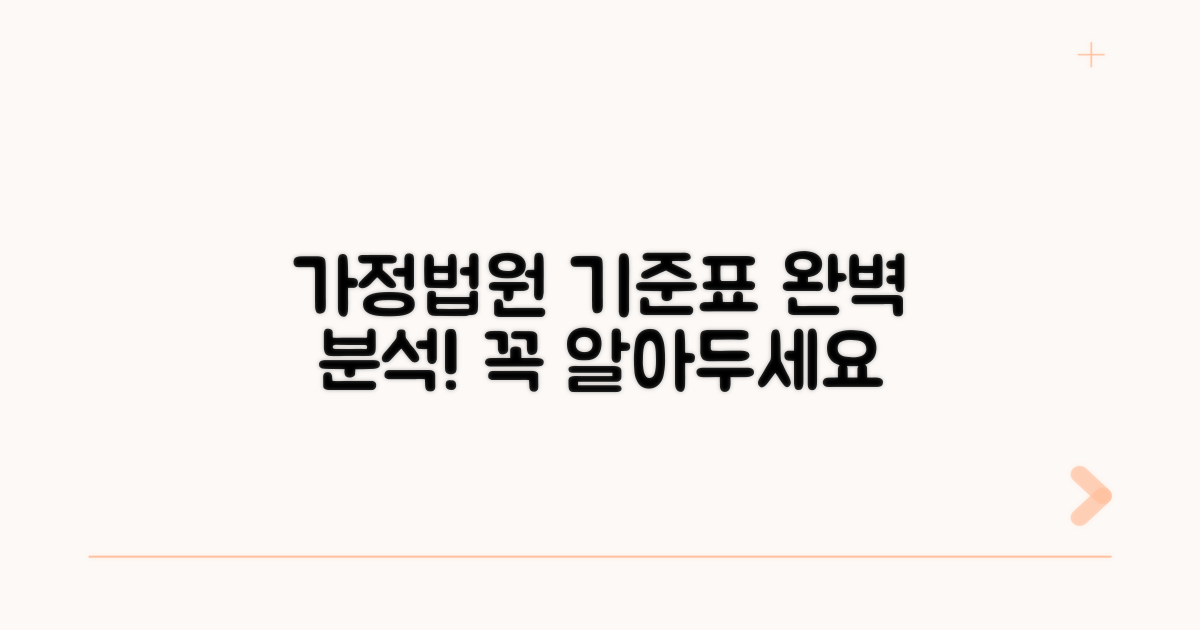 가정법원 기준표 상세 분석