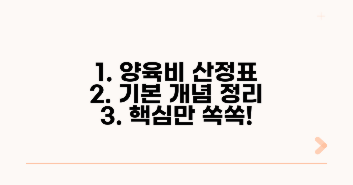 양육비 산정표, 기본 이해