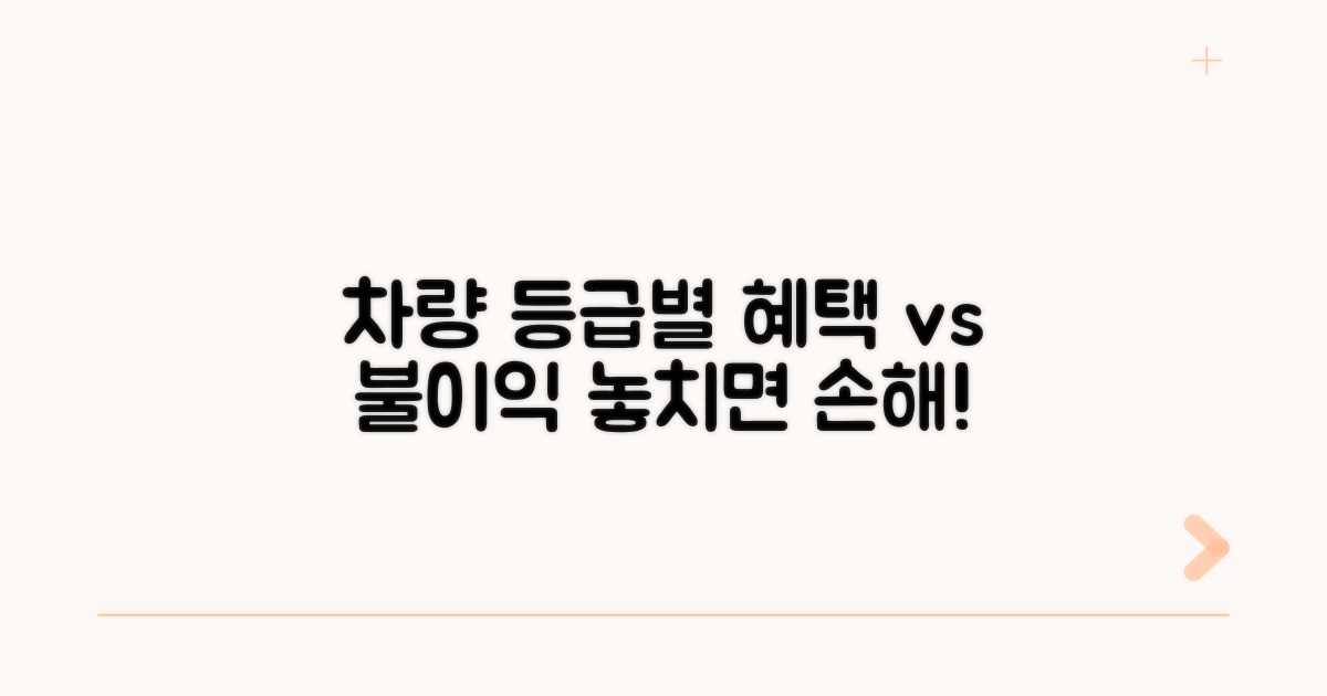 등급별 차량 혜택과 불이익 살펴보기