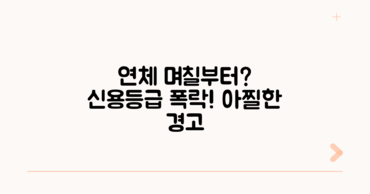 연체 며칠부터 신용등급 하락?