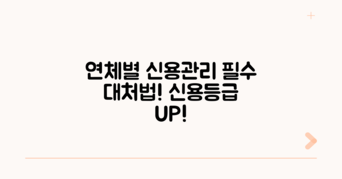 신용등급 관리, 연체별 대처법