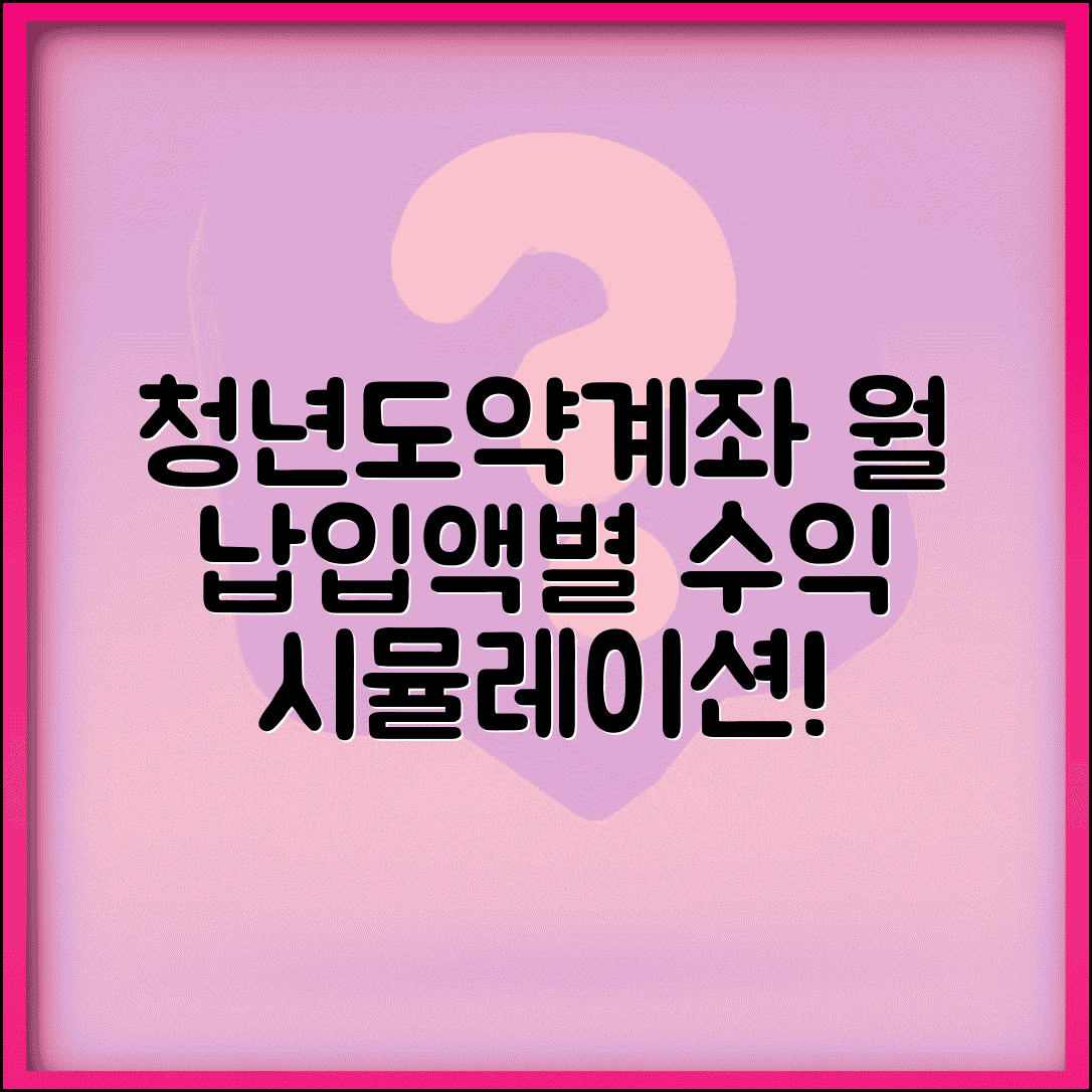청년도약계좌 계산기 활용법 | 월 납입액별 수익 시뮬레이션