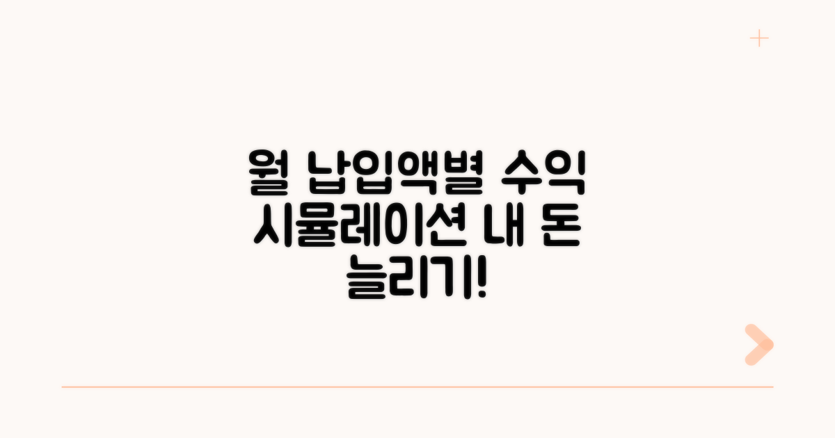 월 납입액별 수익 시뮬레이션