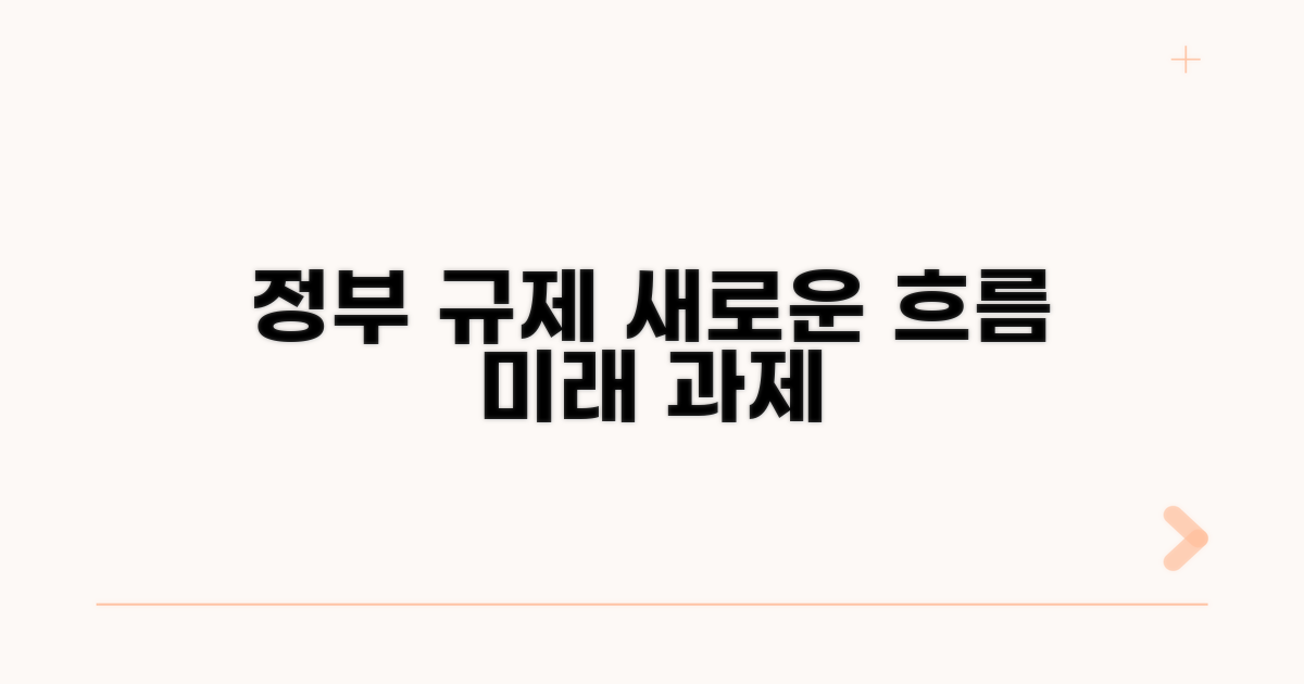 정부 규제 동향과 과제