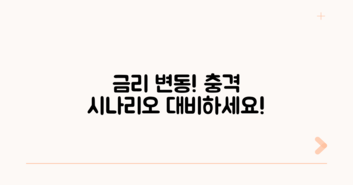 금리 인상/인하 시나리오별 분석