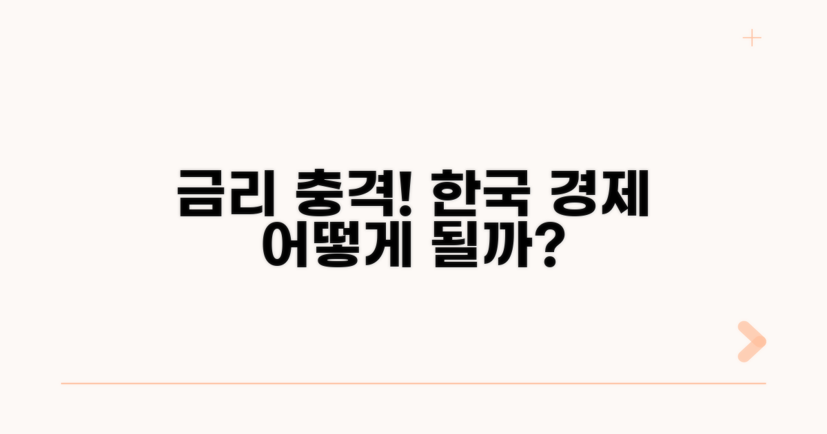 금리 변화, 한국 경제에 미칠 영향
