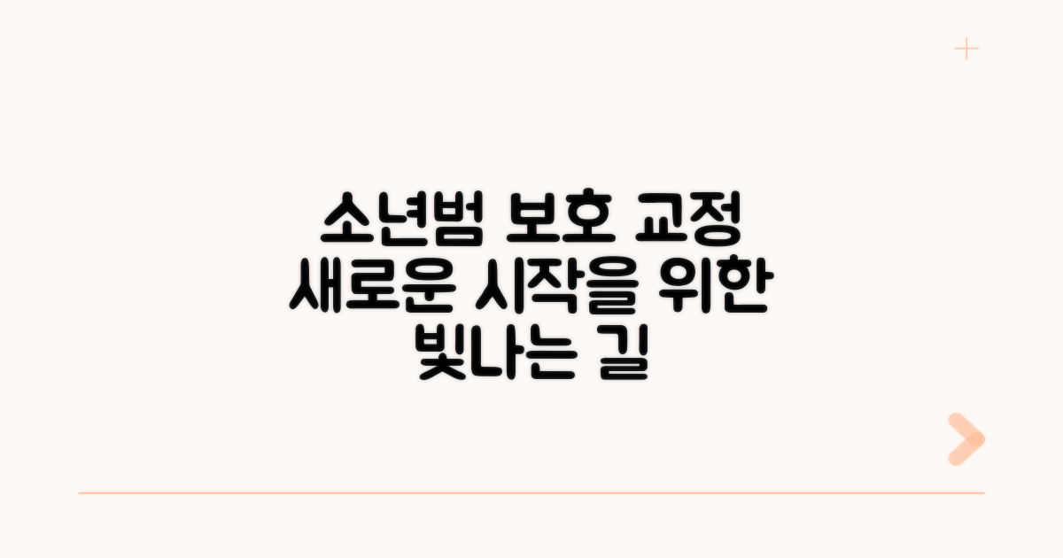 소년범 보호와 교정의 목적