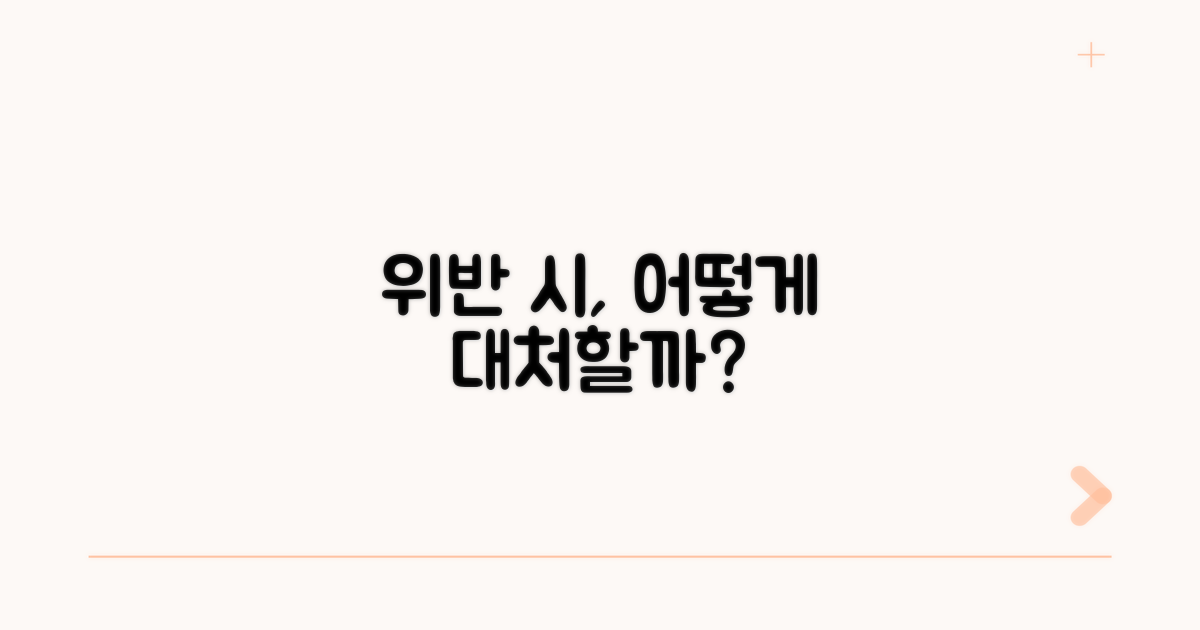 운영 규정 위반 시 처리 방법