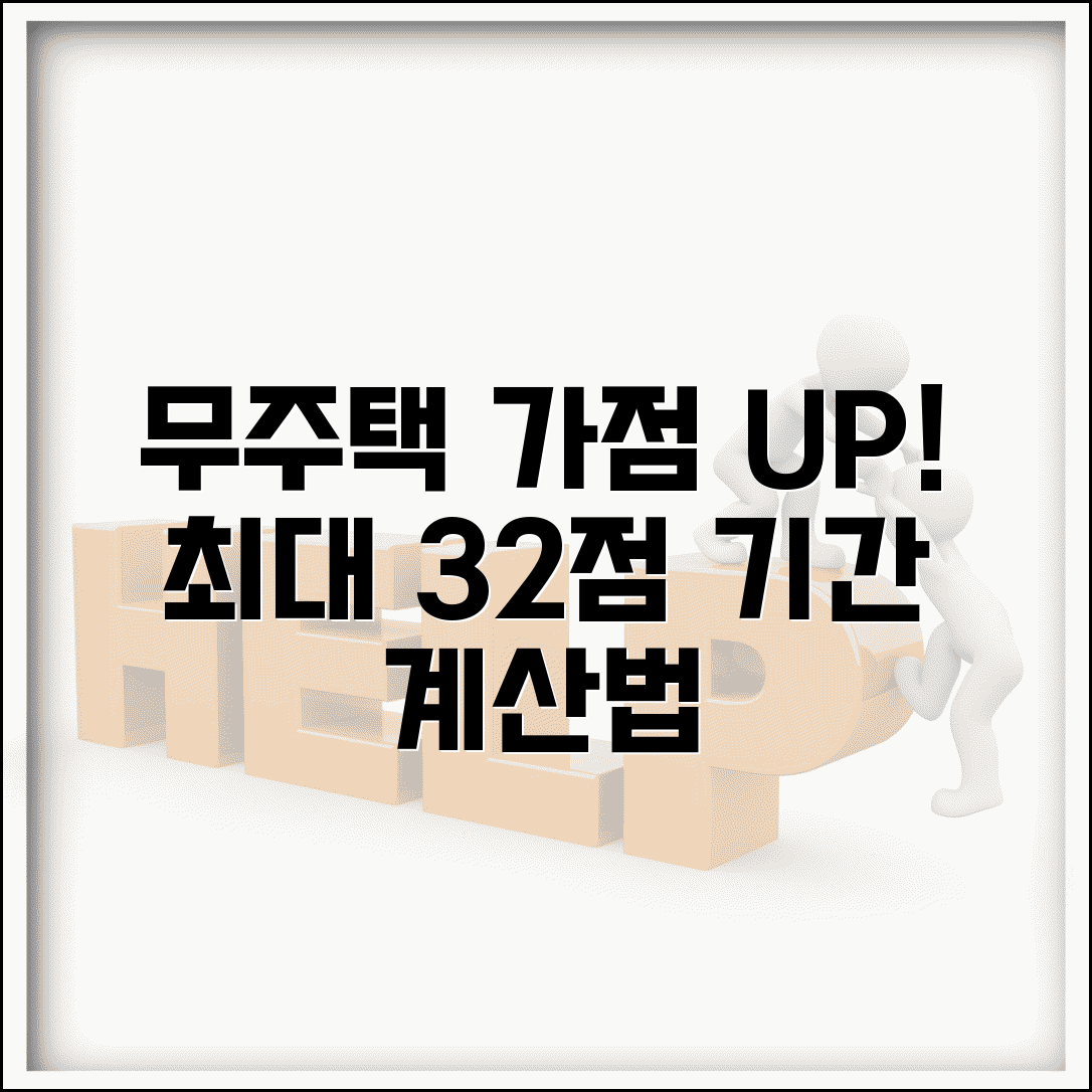 무주택 기간 가점 극대화 전략 | 최대 32점까지 받을 수 있는 기간 계산법