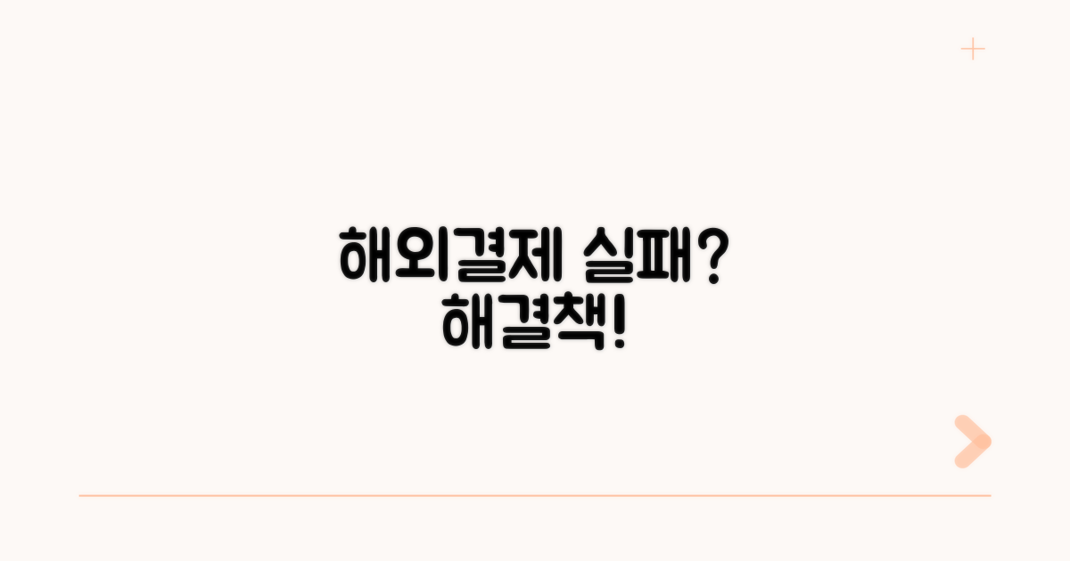 신용카드 해외결제, 안될 때 대처법