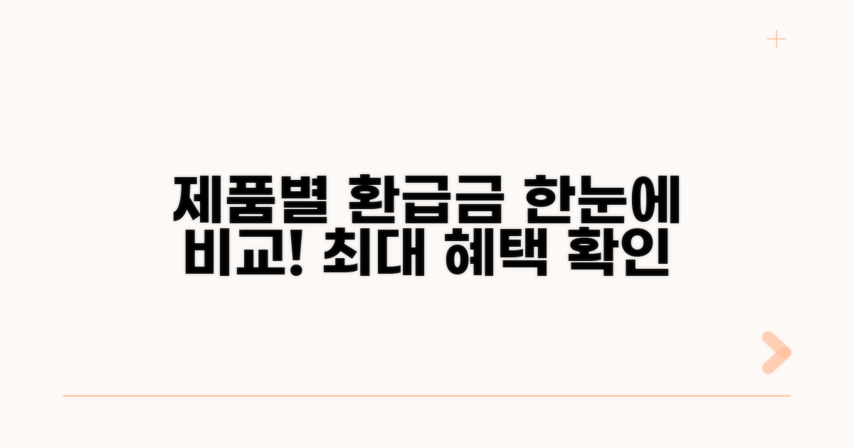 제품별 환급 금액 한눈에 비교