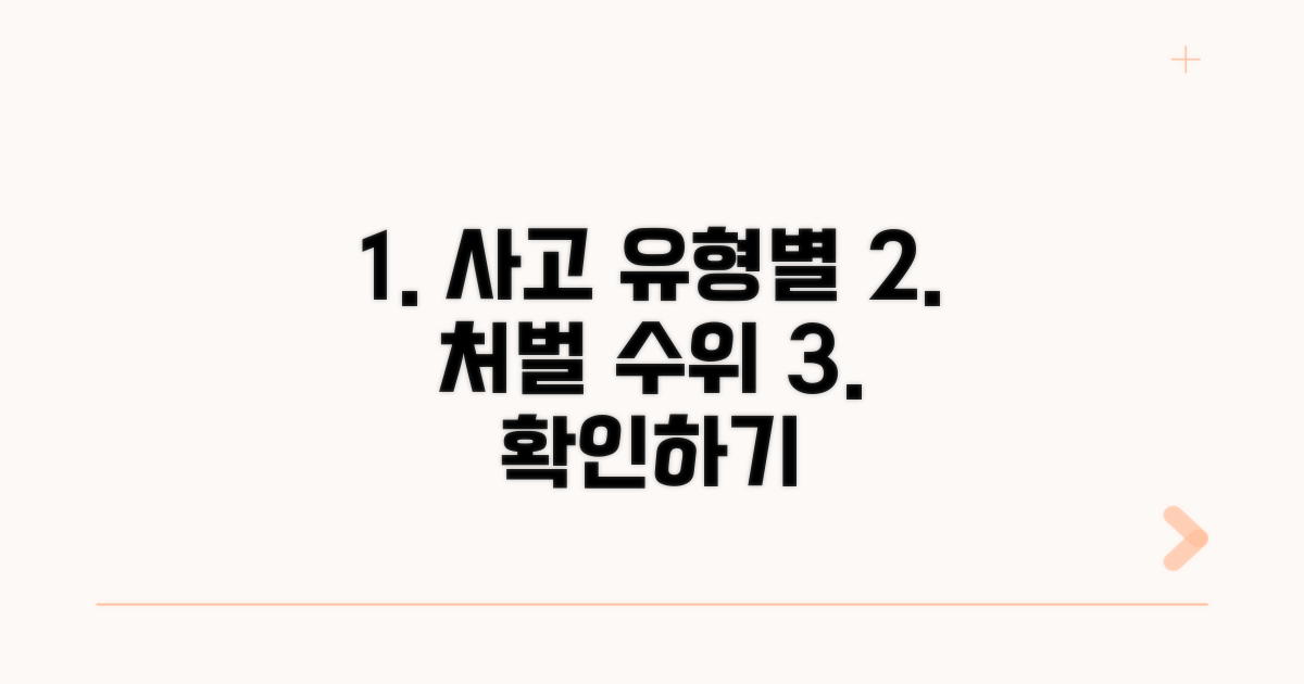 사고 유형별 처벌 수위 비교