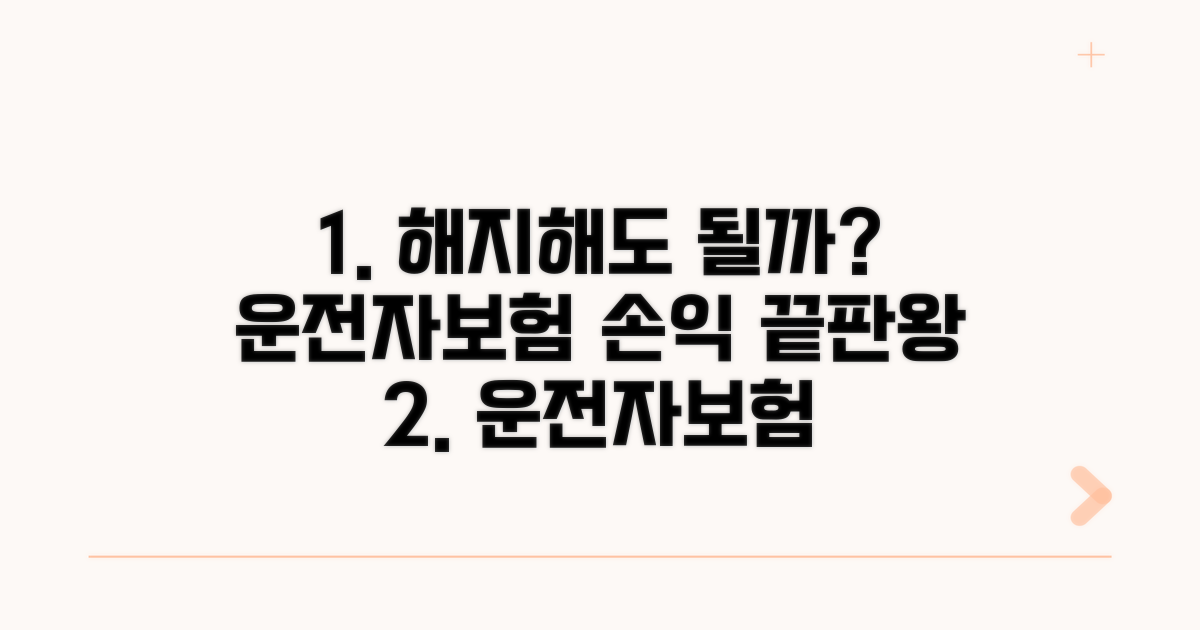 운전자보험 해지 손익 계산법