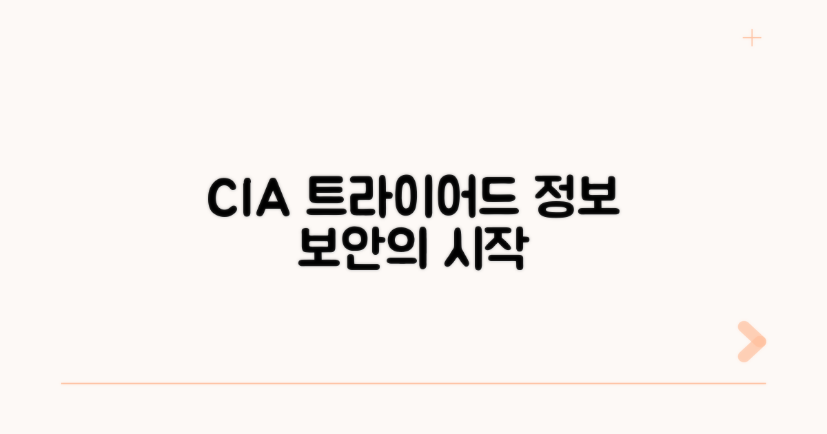 CIA 트라이어드: 정보보안 필수 지침