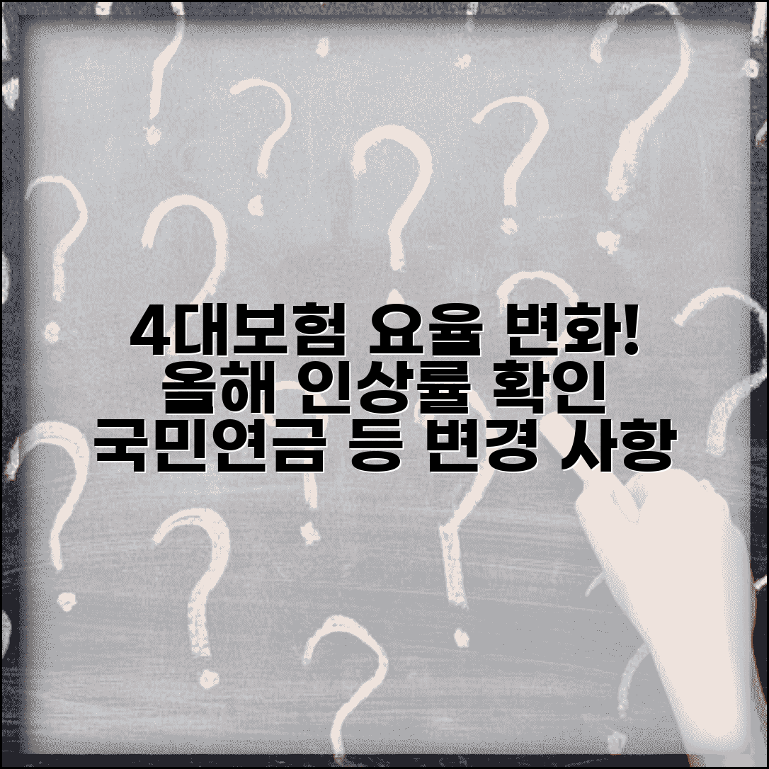 4대보험 요율표 올해 인상률 확인 | 국민연금 건강보험 고용보험 산재보험 변경된 요율
