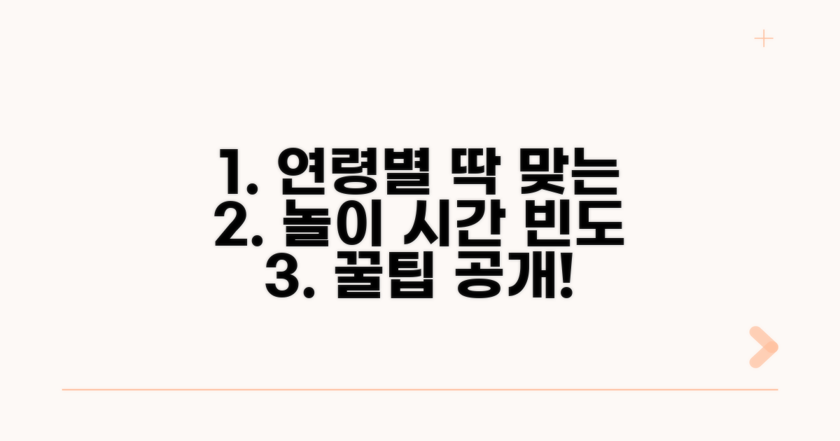 연령별 권장 놀이 시간과 빈도
