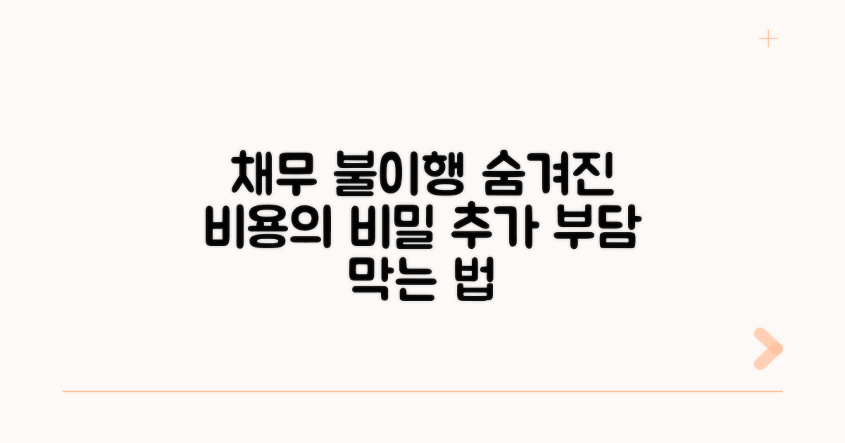 채무불이행, 추가 비용 발생 원인