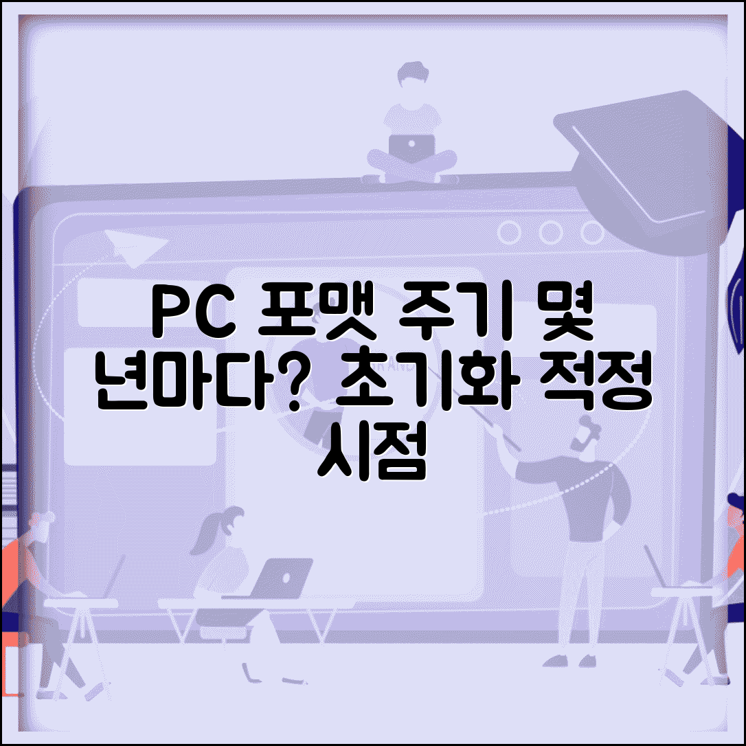 컴퓨터 포맷 주기 몇 년마다 | PC 초기화 적정 주기