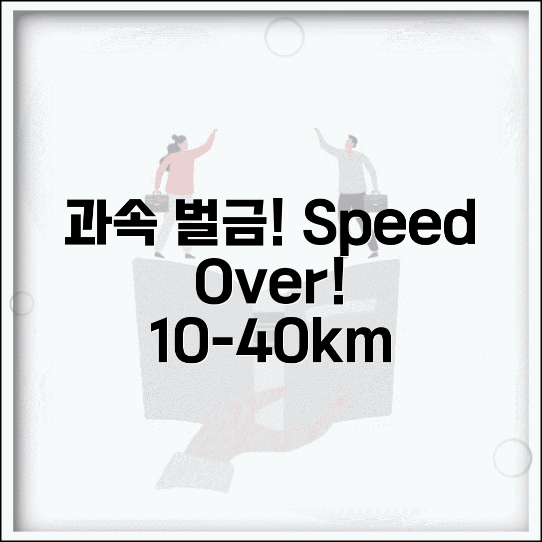 과속 벌금 속도별 범칙금 | 과속 10km 20km 30km 40km 벌금