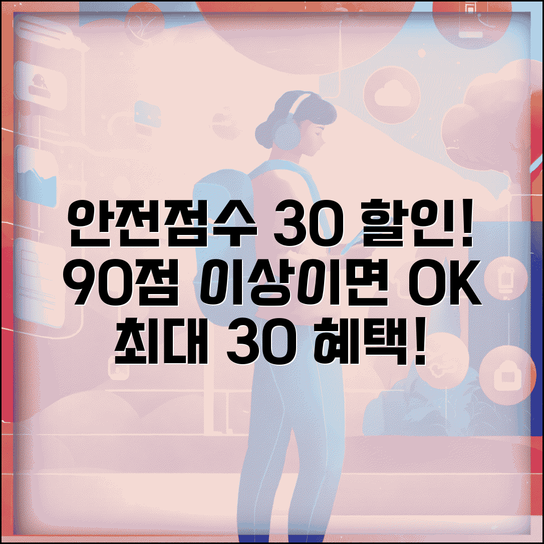 안전운전 점수 할인 최대 30% | 안전 운전 습관 점수 90점 이상 30%
