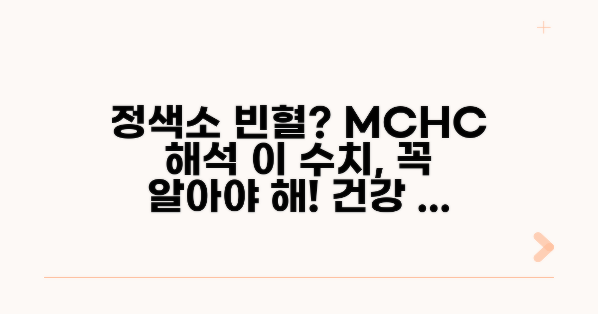 정색소성 빈혈, MCHC 수치 해석 방법