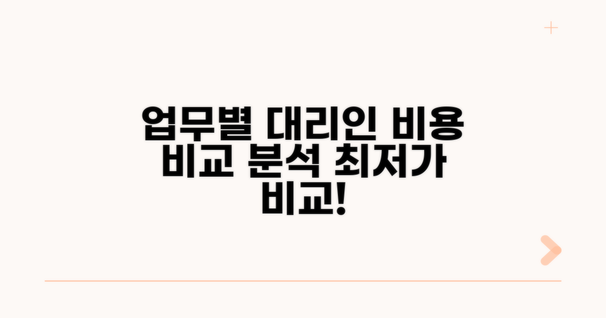 업무별 대리인 비용 비교 분석