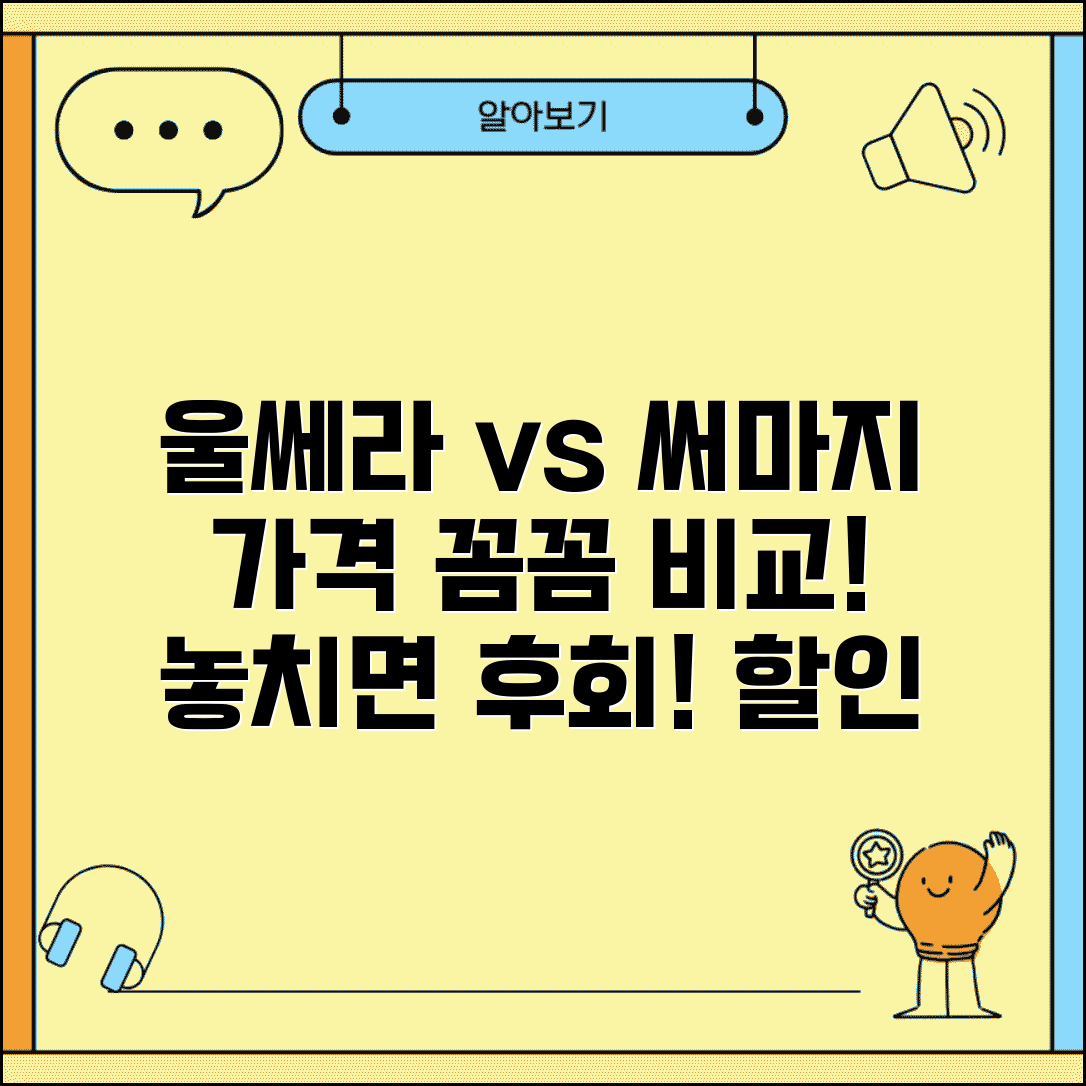 울쎄라 써마지 가격 비교분석 | 비용대비 효과 검증 | 콤비네이션 시술 할인정보