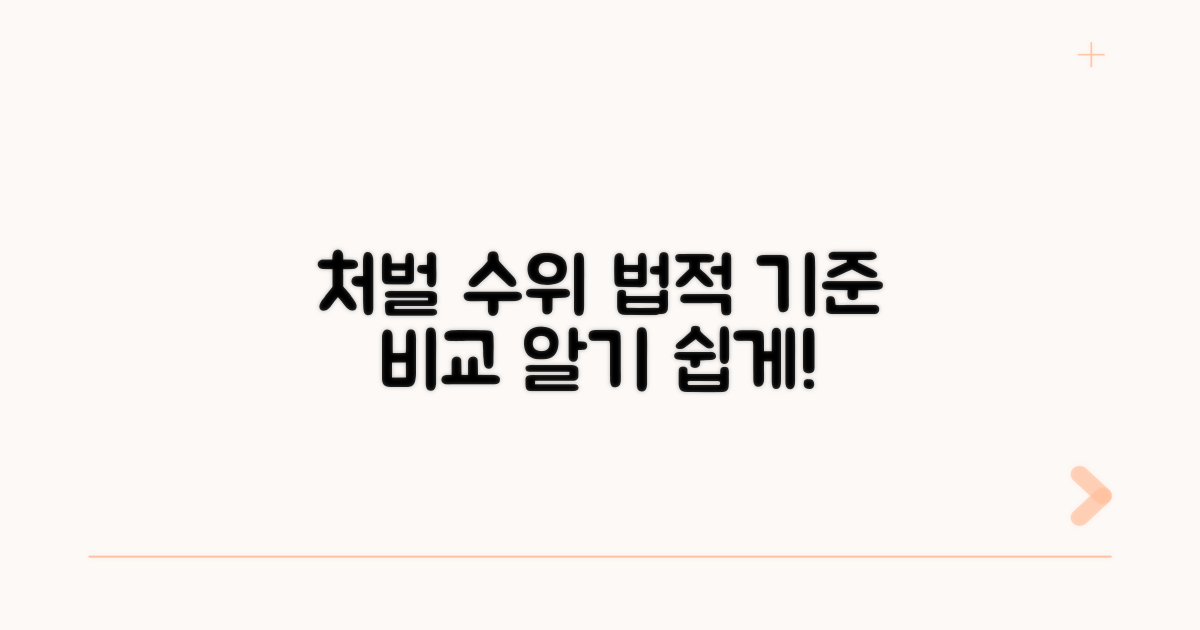 처벌 수위와 법적 기준 비교