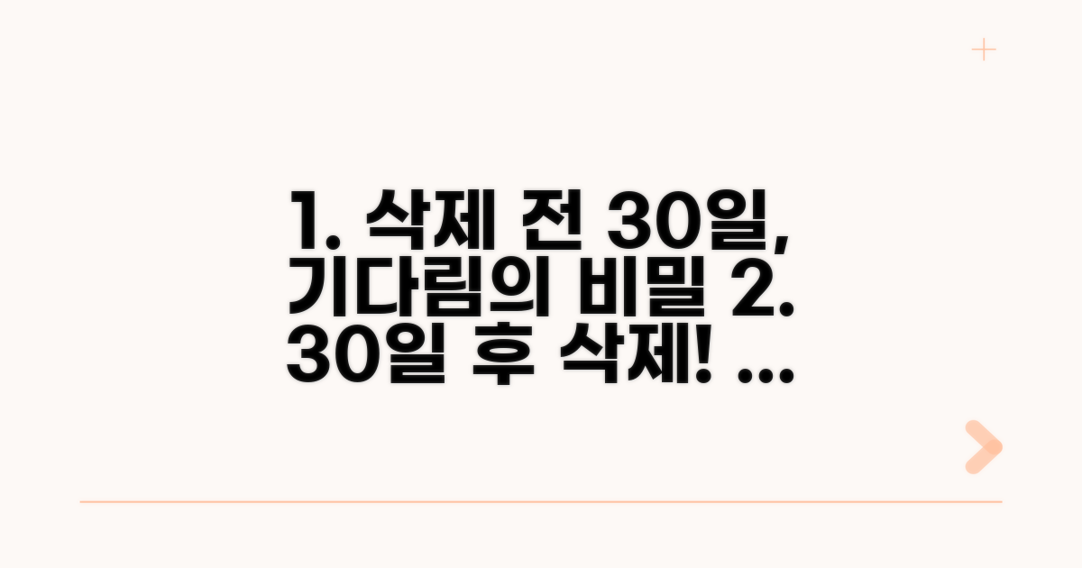 계정 삭제 전 30일, 기다림의 의미