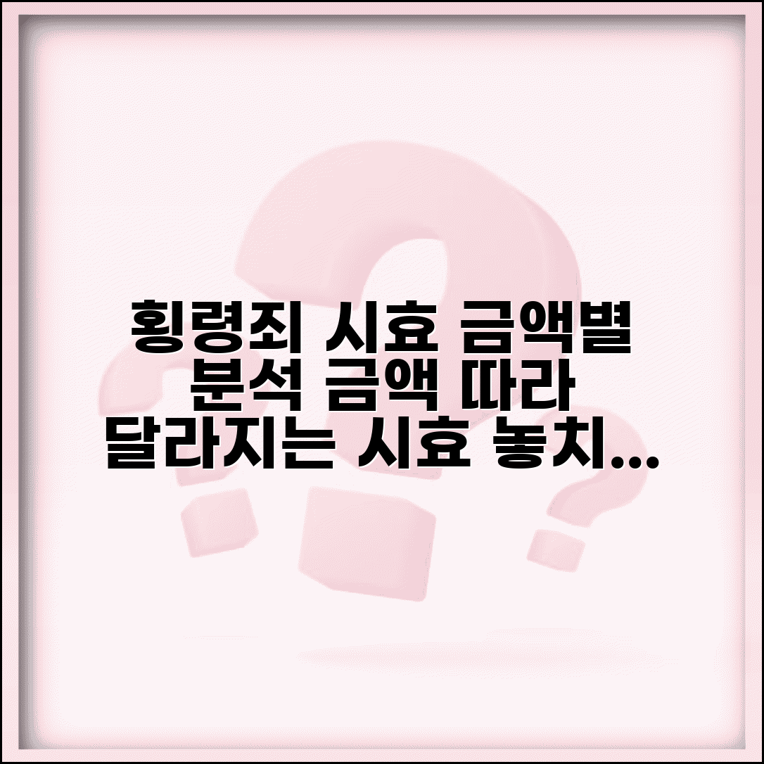횡령죄 공소시효 금액별 | 횡령 규모에 따른 시효 차이