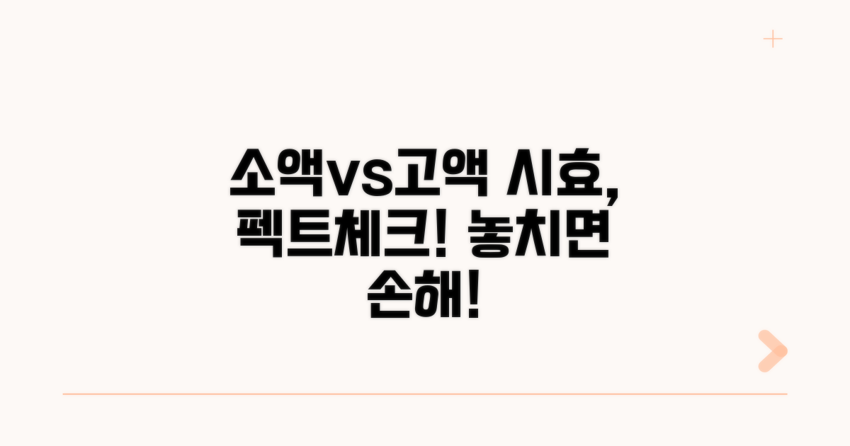 소액 vs. 고액, 시효 차이 완벽 분석
