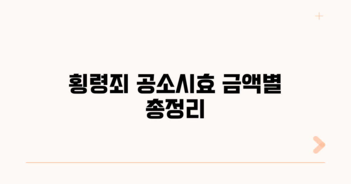 횡령 금액별 공소시효 총정리