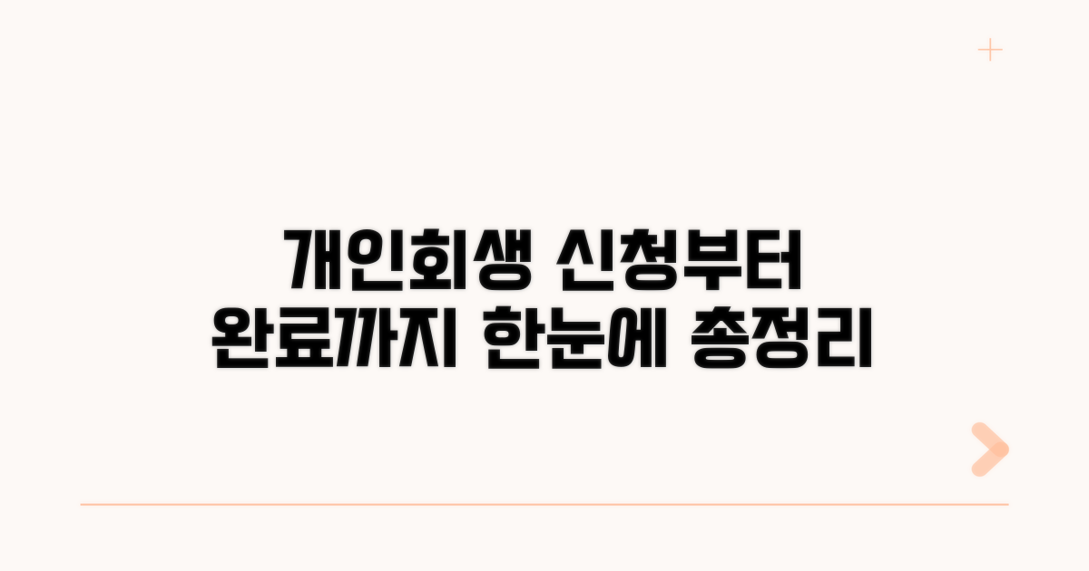 개인회생 신청 절차 총정리