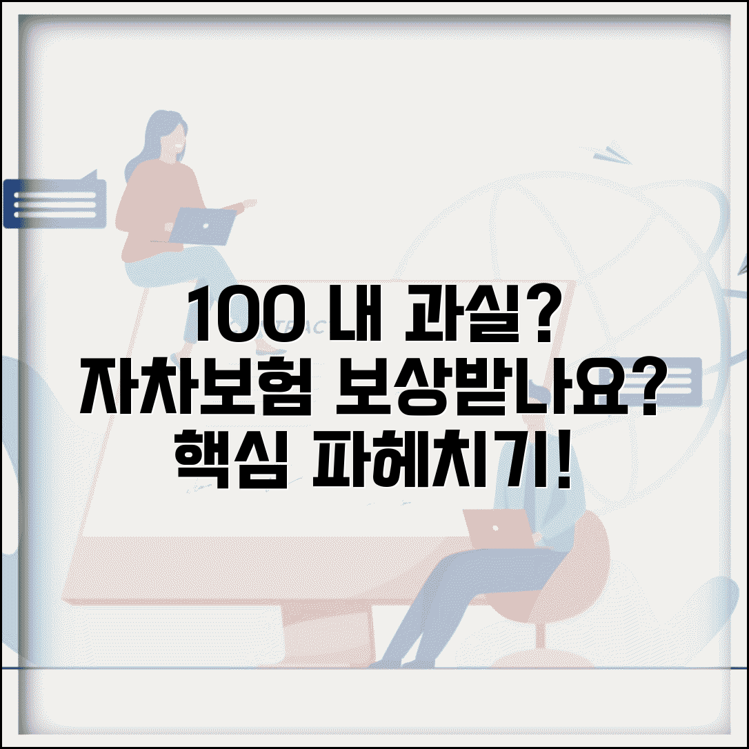 자동차 자차보험 들었는데 본인 과실 100%여도 보상되나요 | 자차보험 | 본인과실 | 보상 범위 | 면책금액 | 특약