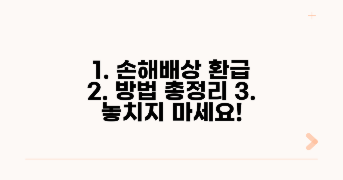 손해배상과 환급 절차 안내
