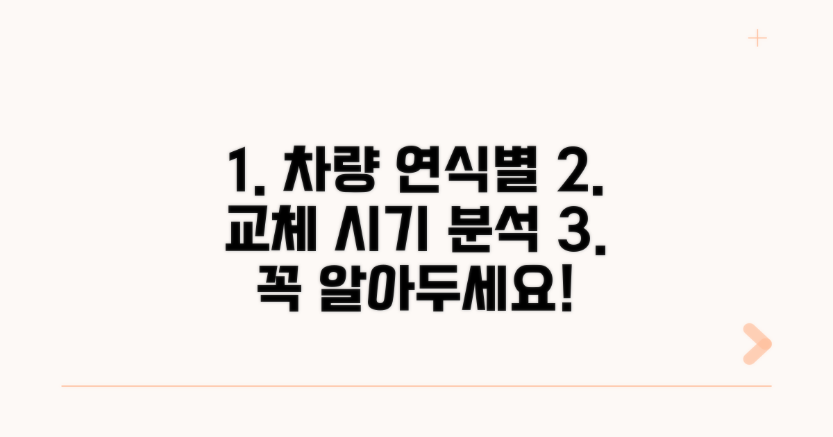 차량 연식별 교체 시기 분석