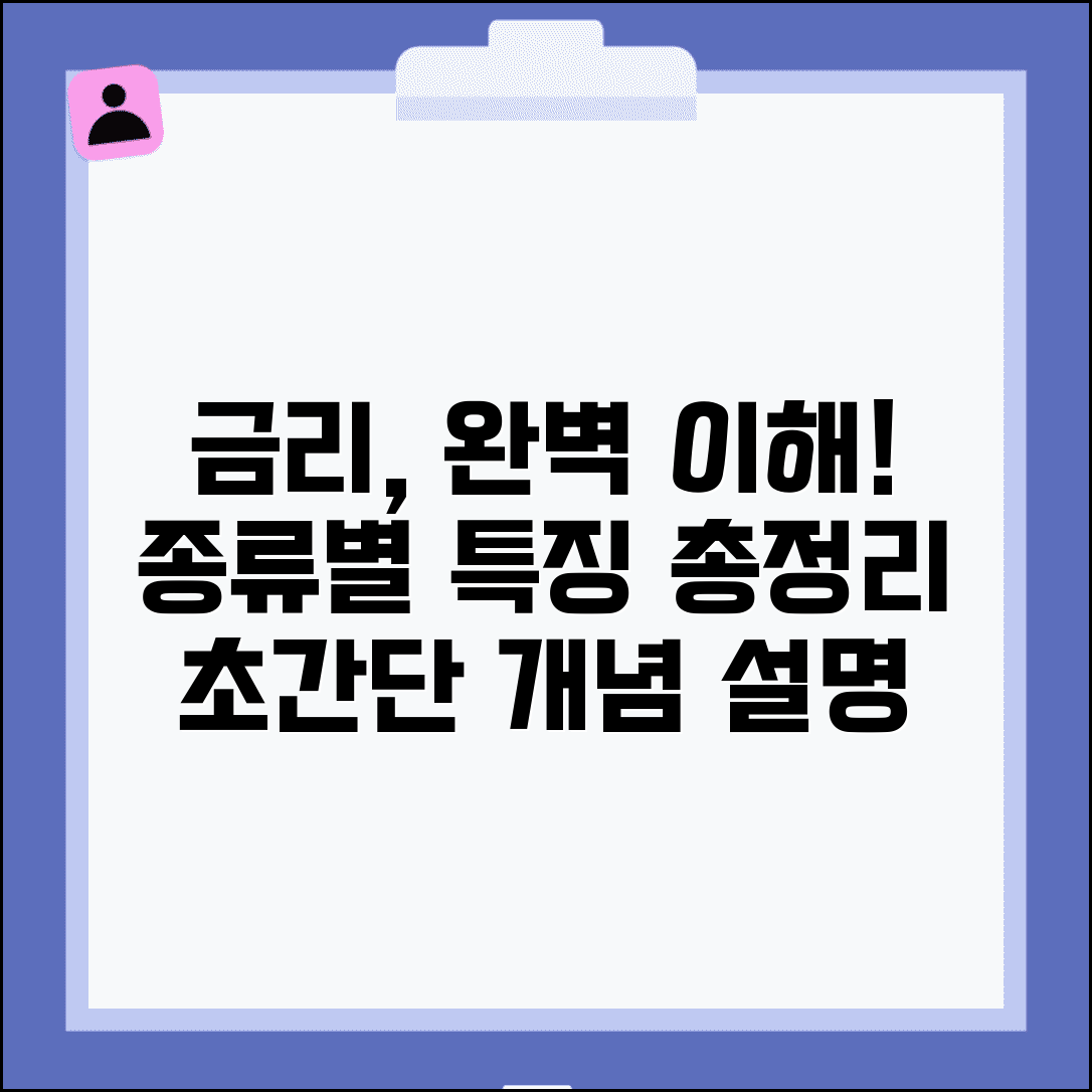 금리란 무엇인가 | 금리 개념과 종류별 특징 쉽게 설명