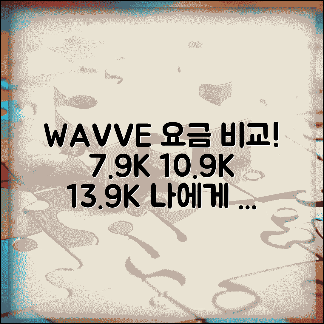 웨이브 요금제 베이직 프리미엄 | 7900원, 10900원, 13900원별 추천 및 비교