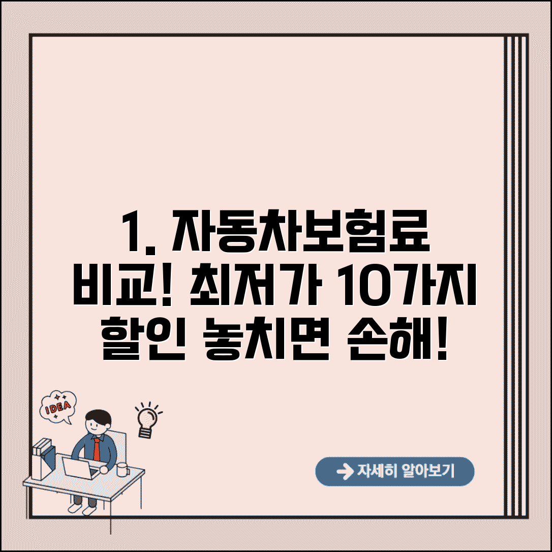 자동차보험료 비교견적 받는 방법 | 최저가 견적과 10가지 할인 혜택 총정리