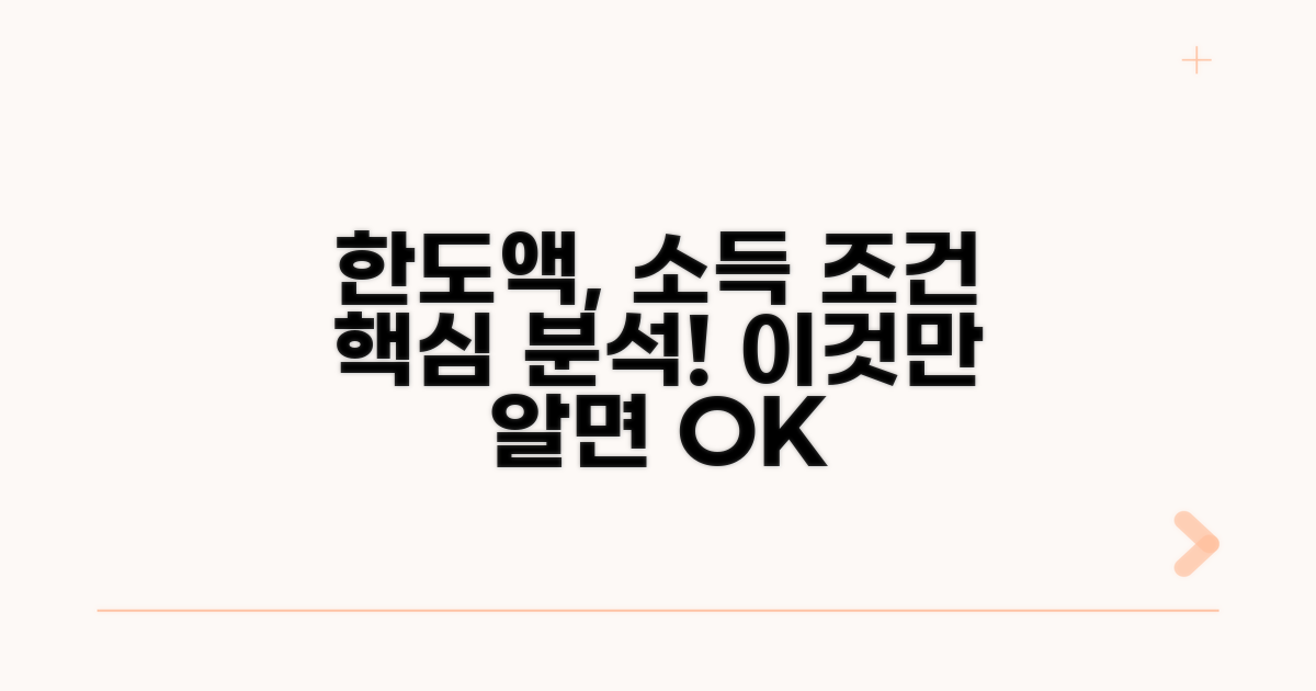 한도 금액과 소득 요건 상세 분석