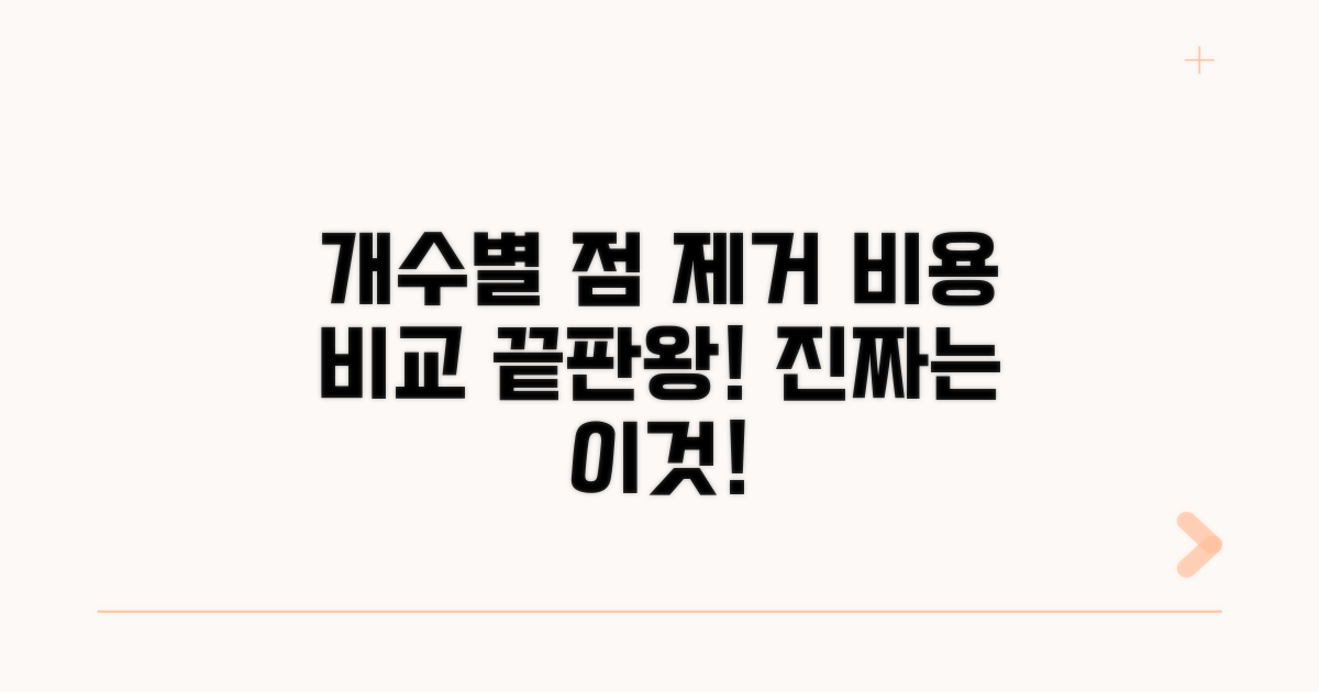 개수별 점 제거 비용 상세 비교