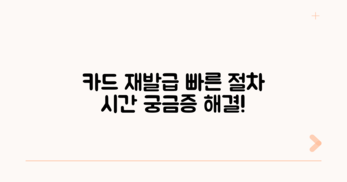 카드 재발급 절차와 소요 시간