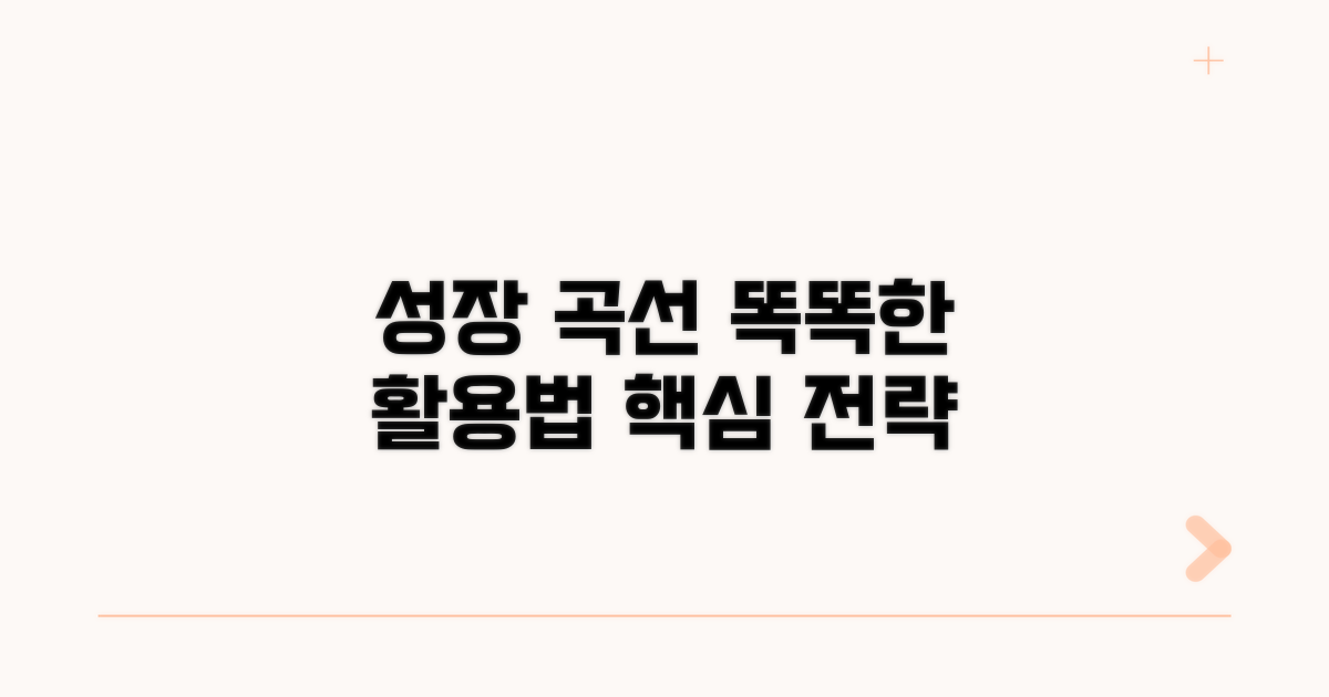 성장 곡선 활용법, 똑똑하게 사용하기