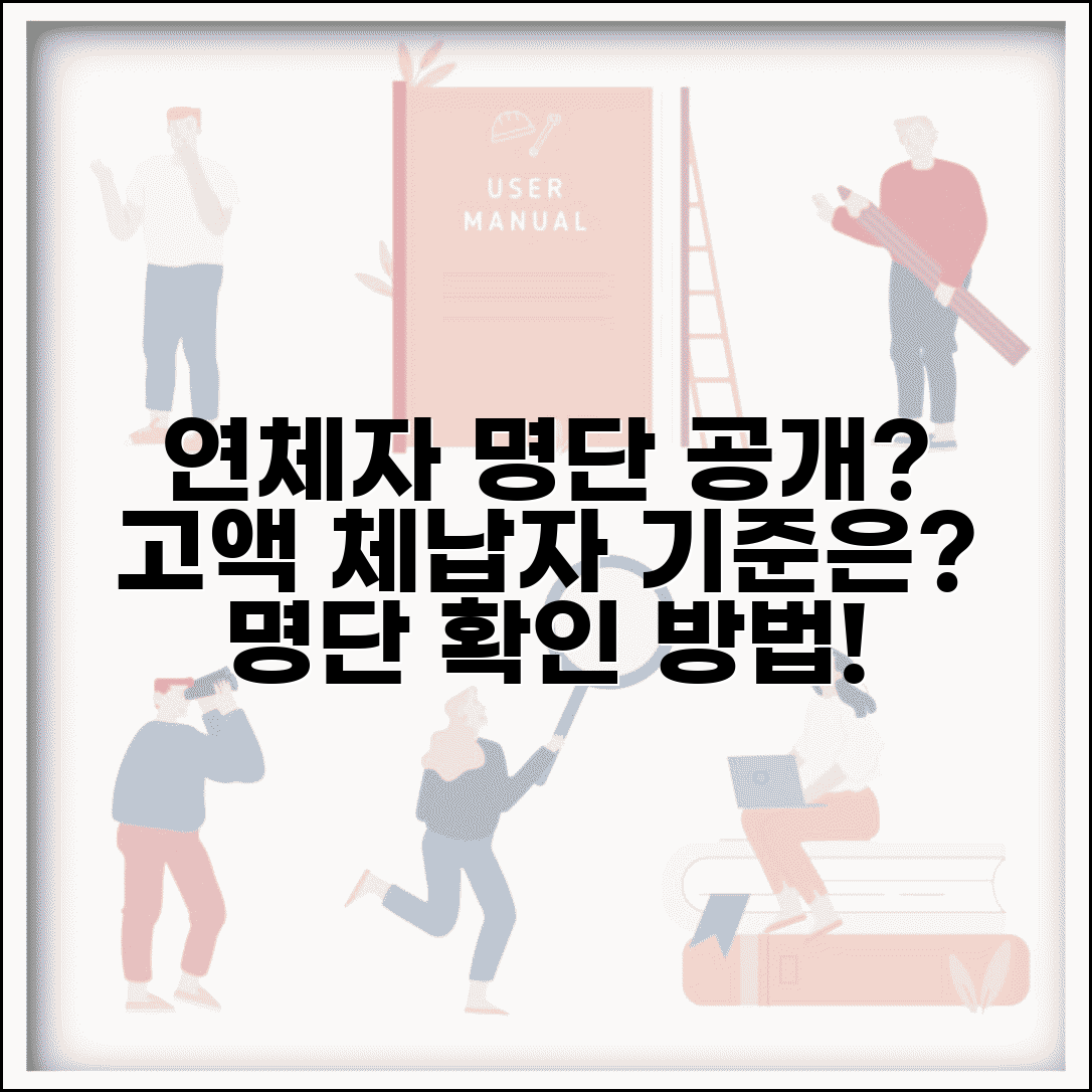 연체자 명단 공개 조건 | 고액체납자 명단 공시 기준 및 대상자 확인 방법