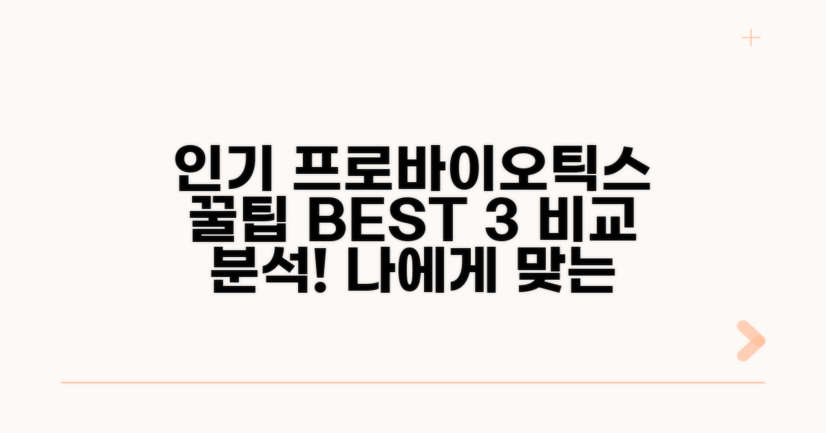 인기 프로바이오틱스 비교 분석