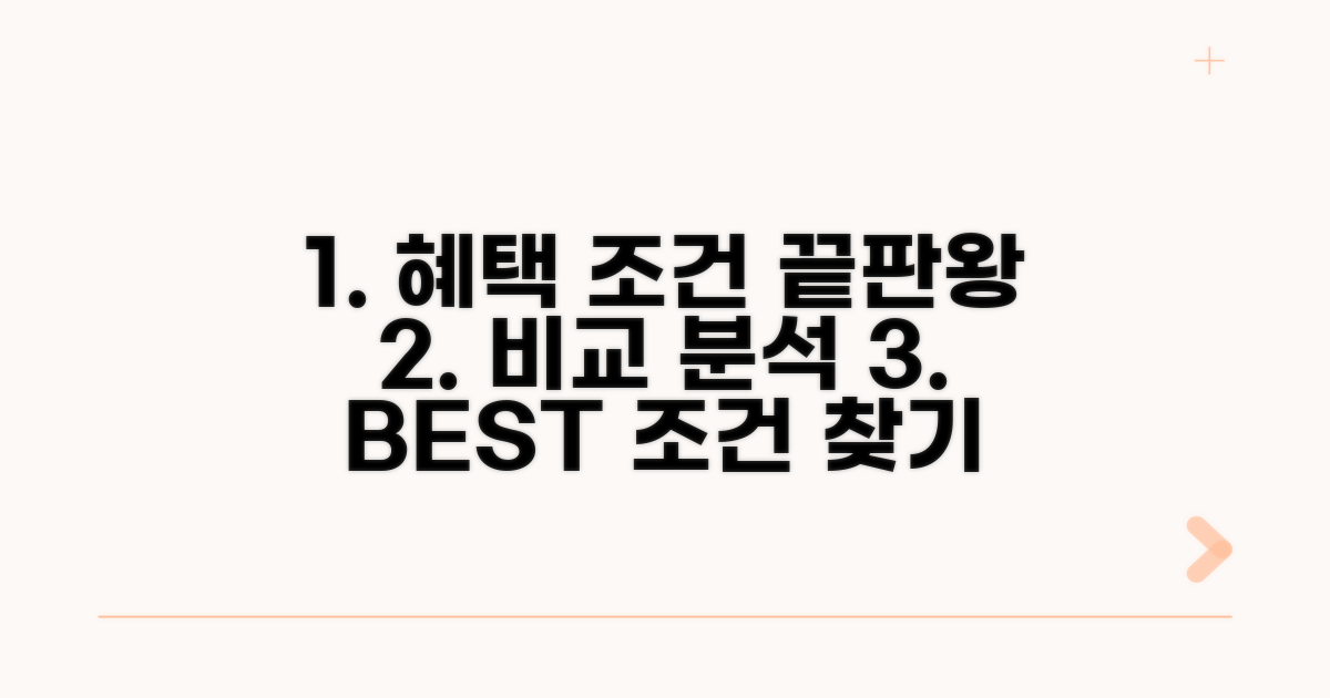 핵심 혜택 조건 비교 분석